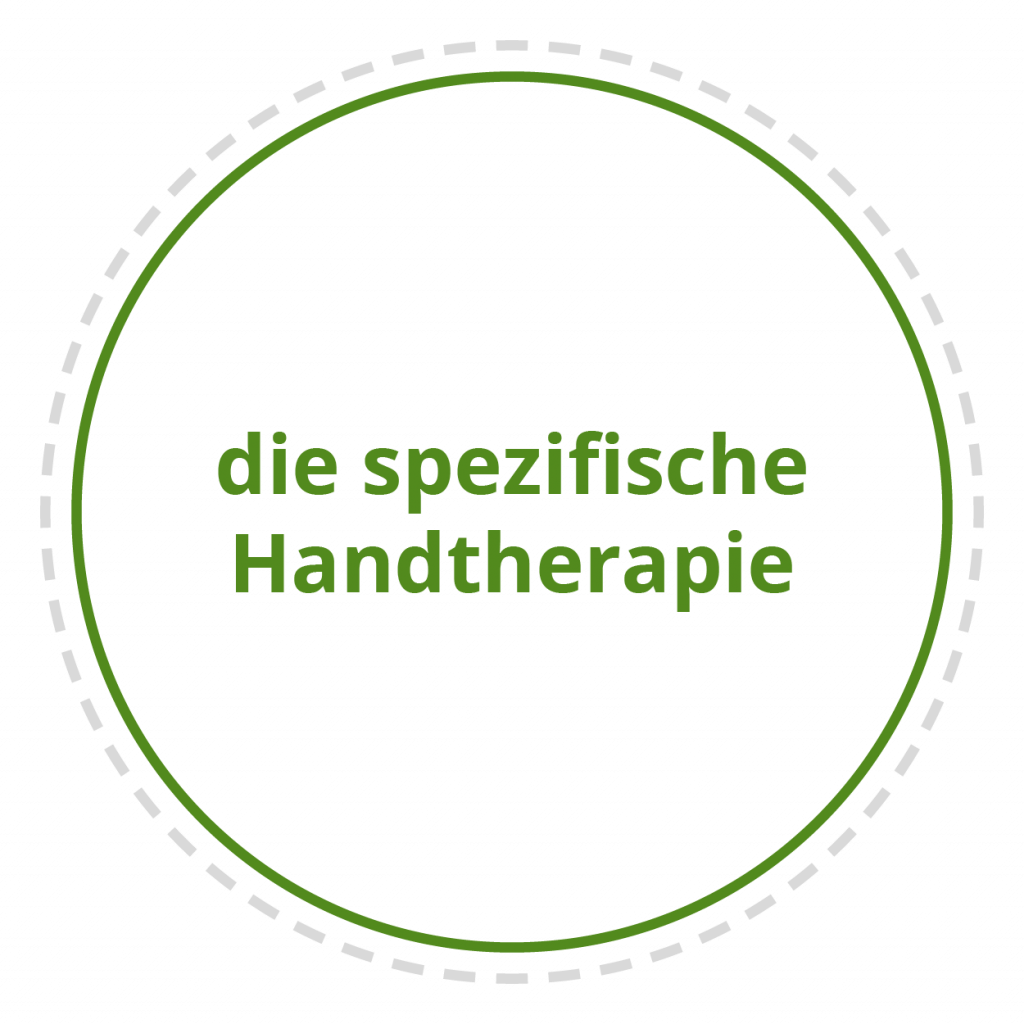 Ergotherapie Bernburg - die spezifische Handtherapie