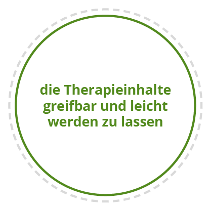 Ergotherapie Bernburg - die Therapieinhalte greifbar und leicht werden zu lassen