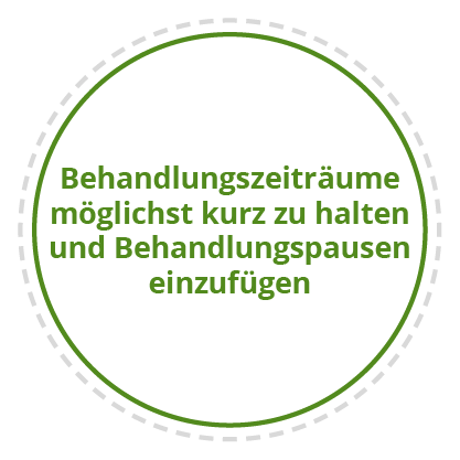 Ergotherapie Bernburg - Behandlungszeiträume möglichst kurz halten und Behandlungspausen einfügen